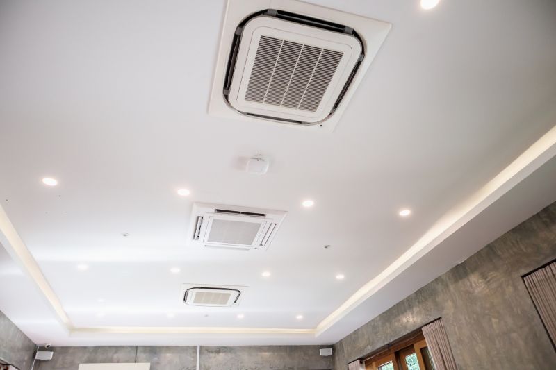 Ac Installation in Cincinnati, OH
